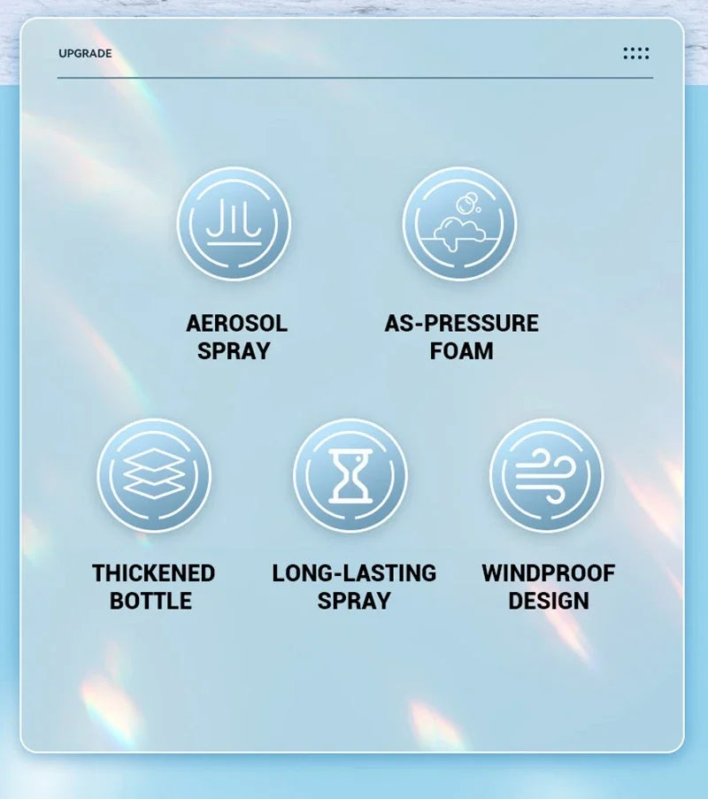 2L High-Pressure Foam Sprayer – Car Wash & Gardening Multi-Purpose Tool