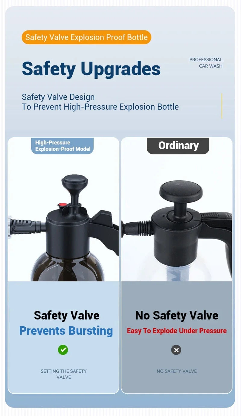 2L High-Pressure Foam Sprayer – Car Wash & Gardening Multi-Purpose Tool